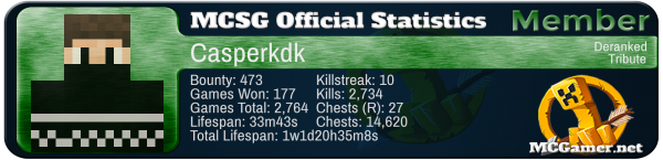 Casperkdk.png