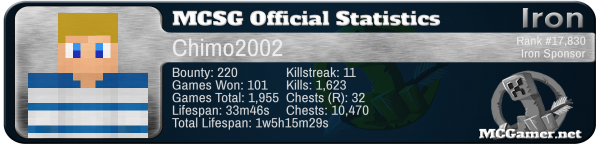 Chimo2002.png