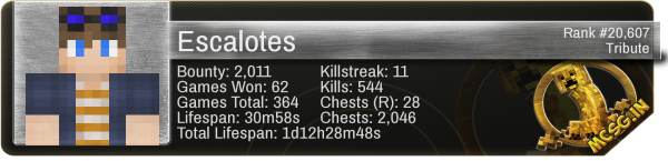 Escalotes.png