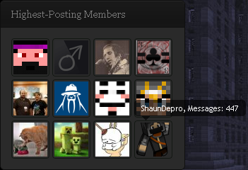 highestposting.png