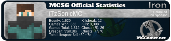 iTzSonicMC.png