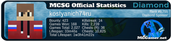 kostyanich74ru.png