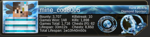 mcsg stats.png