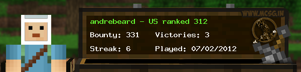 MCSG US.Rank.png