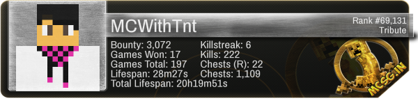 MCWithTnt CallingCard.png