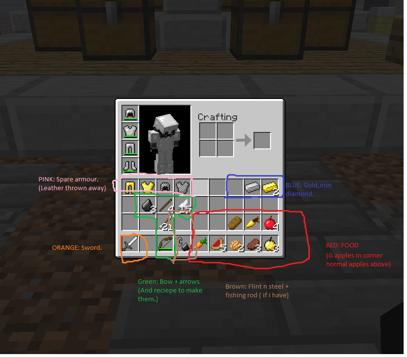 My INV setup..png