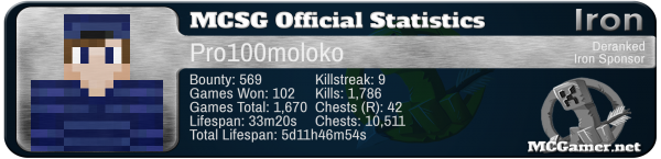 Pro100moloko.png