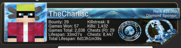 stats carkis.png