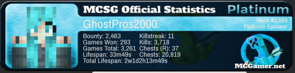stats ghostpros.png
