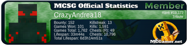 Stats.png