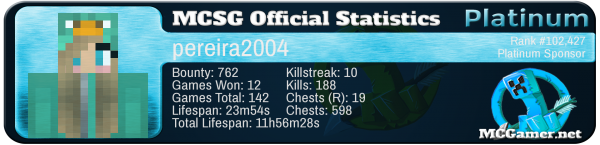 StatsMe.png