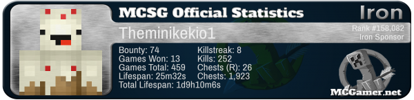 Theminikekio1.png